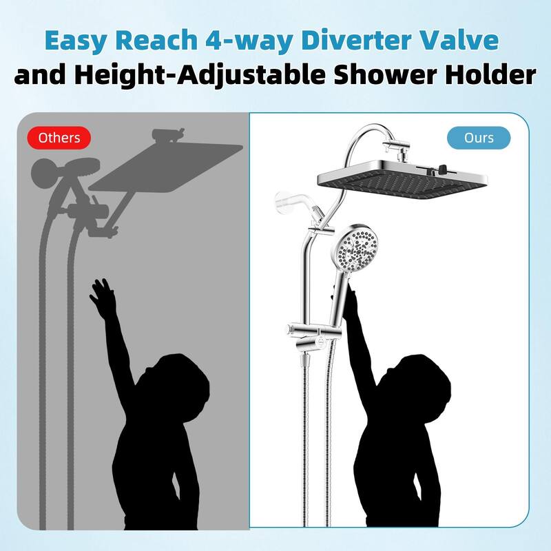 4-way Dual Shower Heads w/5-Spray Rain Shower&10-setting Hand Shower