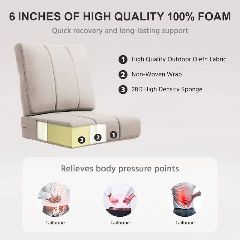 Gymojoy 24"x24"x6" Patio Thick Cushions & Pillows Set - Channel-Tufted Design Deep Seat Water & Fade Resistant Cushion Set