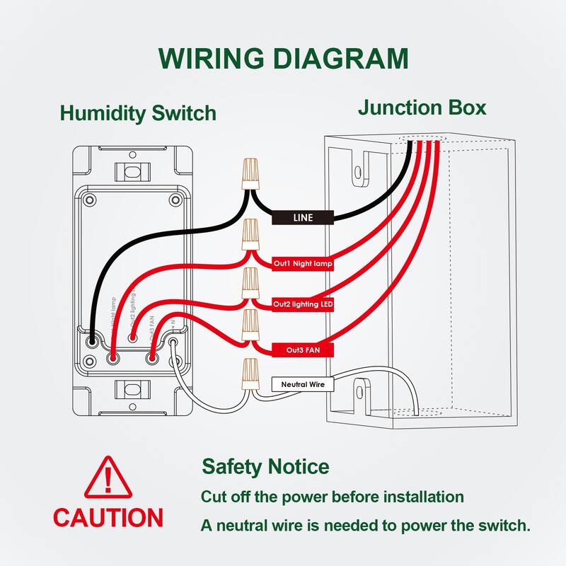 Single Pole Dimmer Switch for Led Light and Bathroom Fan