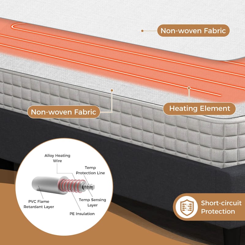 Full/Queen Size Heated Mattress Pad Electric Heating Pad