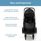 preview thumbnail 21 of 31, Mompush Wiz Baby Stroller