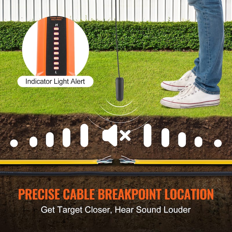 Subterranean Wire Locator, Earphone-Included Cable Tracer and Break Detector, Ideal for Locating Hidden Pet Fences