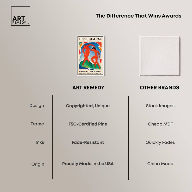 Dance by Henri Matisse Canvas by Art Remedy