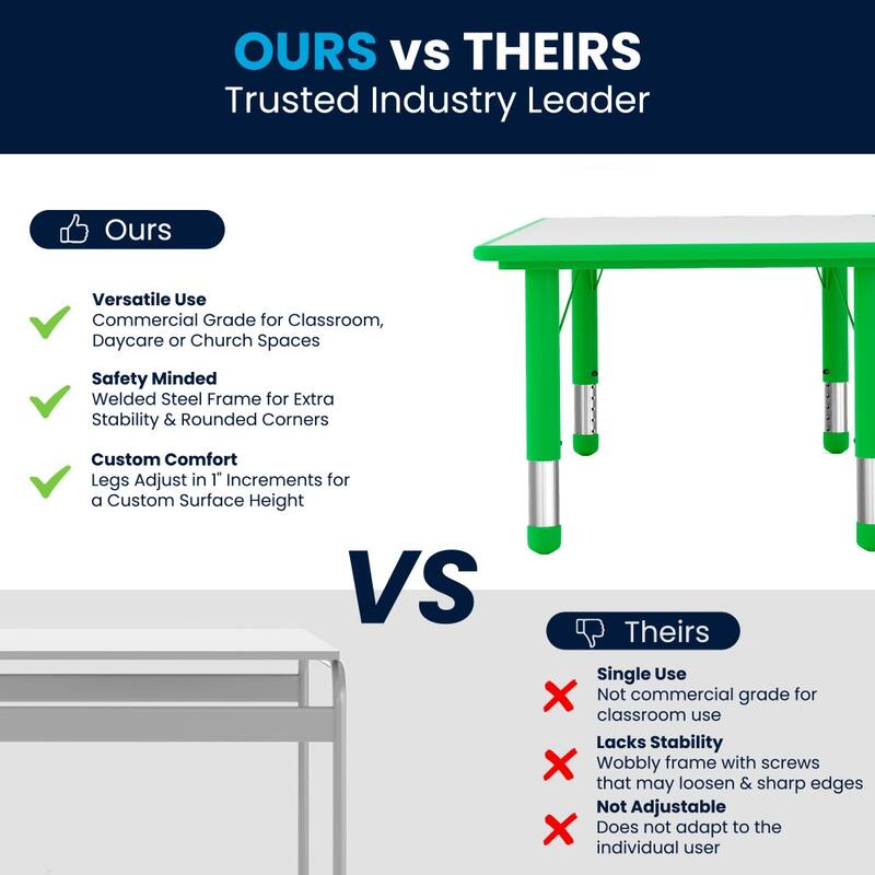 23.625"W x 47.25"L Plastic Adjustable Activity Table-School Table for 6