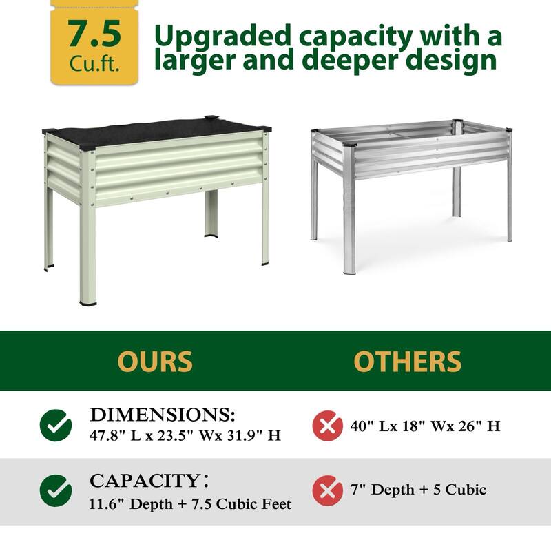 VEIKOUS 7.5 Cu.ft Galvanized Steel Raised Garden Bed, Large Outdoor Planter Box with Drainage Holes