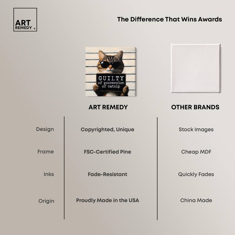 Guilty of Catnip Canvas by Art Remedy, Gallery Wrapped