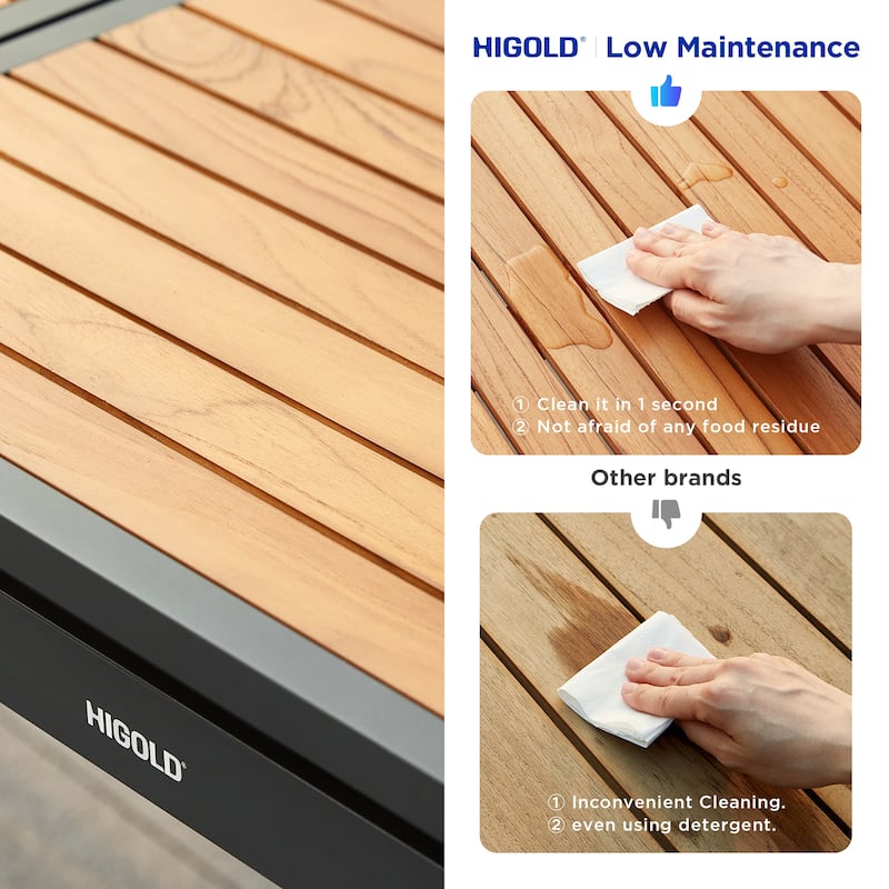 HIGOLD - Heck Extendable Teak Aluminum Outdoor Patio Dining Set
