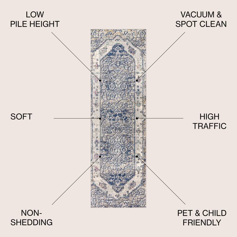 JONATHAN Y Traditional Persian Boho Vintage Area Rug