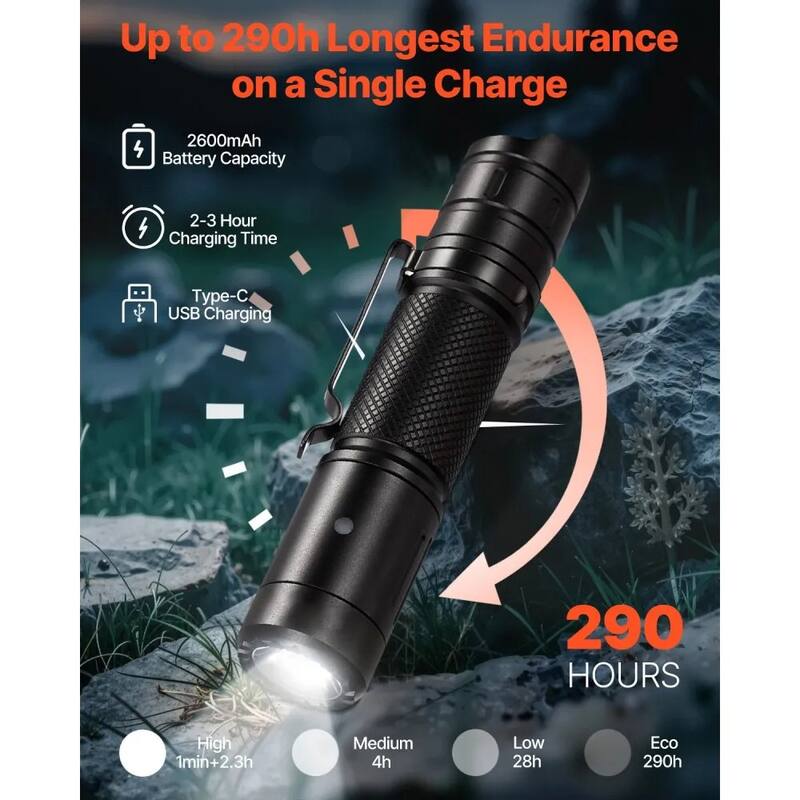 Black Rechargeable LED Flashlight 1200 Lumens with 6 Modes IP66 Waterproof - 1.2 × 1.0 × 4.8 in