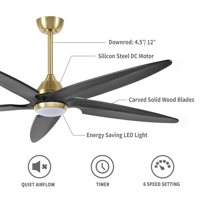 GetLedel 54" Solid Wood 5-Blade Ceiling Fan with Dimmable LED and Remote Control