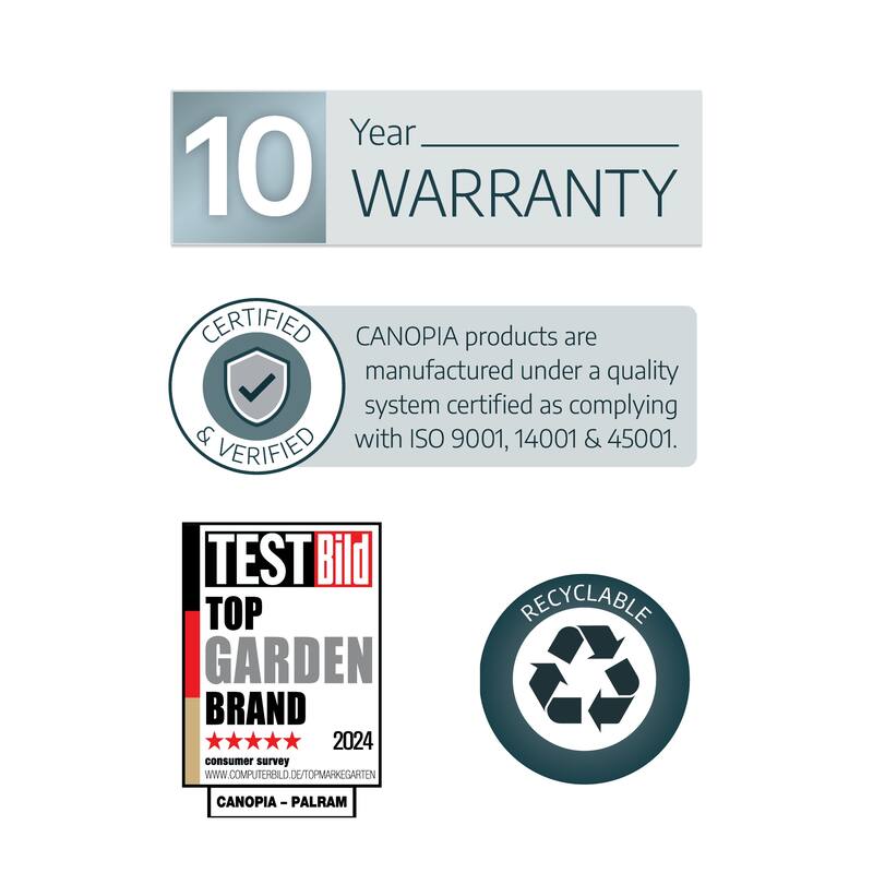 Canopia Aria 10 ft. Black / Clear Greenhouse Kit