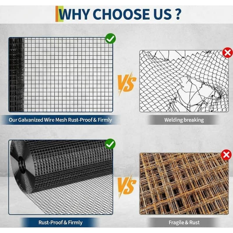 Galvanized Wire Fencing, for Bird Gopher Rabbit Snake