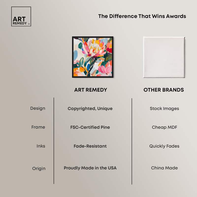 Lively Flora I Canvas by Art Remedy