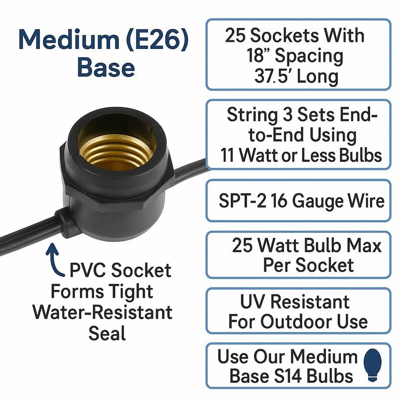 37.5 Foot S14 Edison Outdoor Patio String Lights, Market Lights