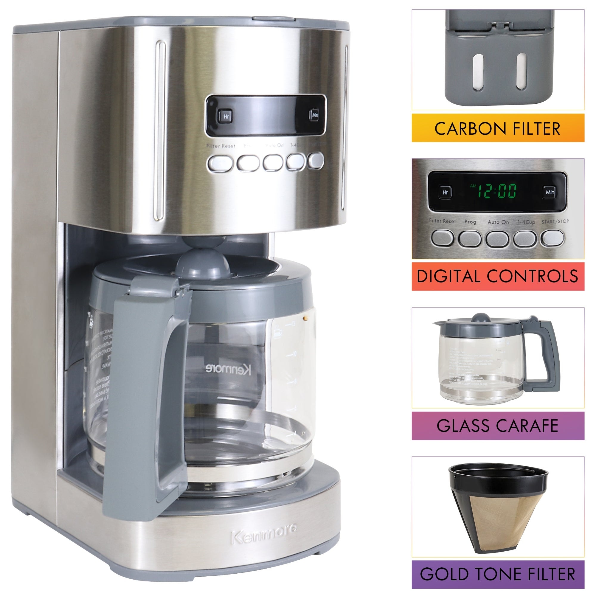 Aroma Stainless Steel 40-Cup Coffee Urn Review