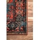 preview thumbnail 3 of 19, Nuloom Vintage Persian Distressed Area Rug