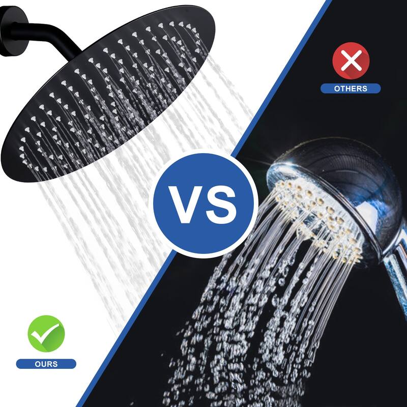 WOWOW 1-Spray Patterns with Wall Mount Rain Fixed Shower Head