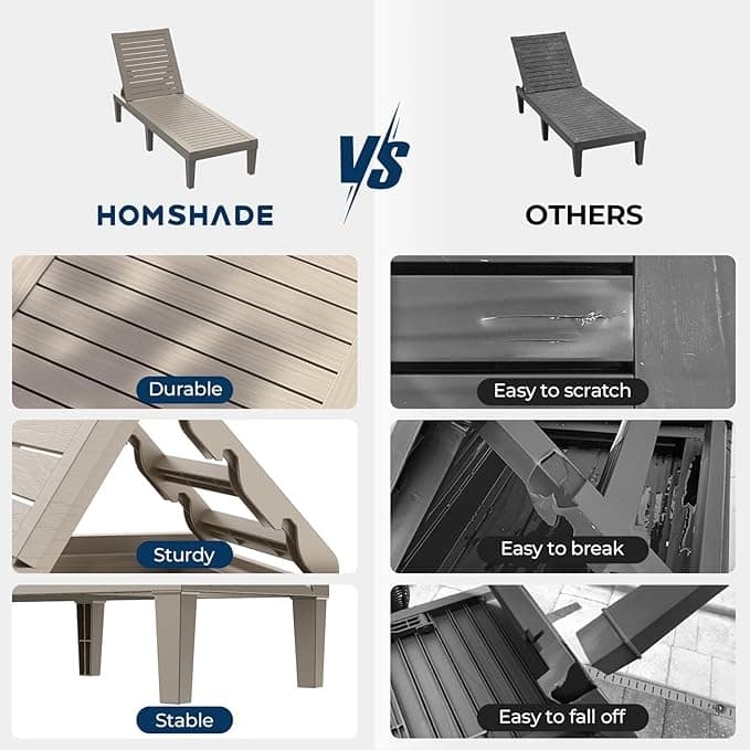 2 Sets Outdoor Patio Recliner Chaise Lounge Chair with Waterproof UV Resistant