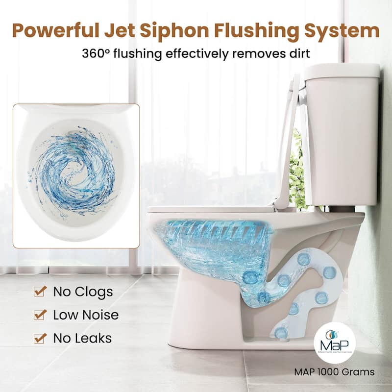 Costway Two-Piece Round Toilet Standard Toilet with 17.5" ADA Comfort - See Details