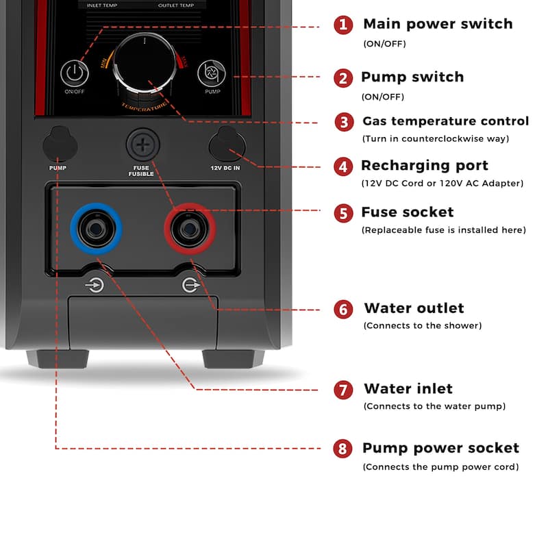 CAMPLUX 0.8GPM 20,500 BTU Portable Propane Water Heater with 4000mAh Rechargeable Built-in Li-ion Battery,Outdoor Camping Shower