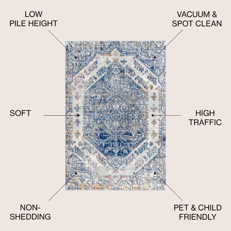 JONATHAN Y Traditional Persian Boho Vintage Area Rug - 4 X 6 - Cream/Blue