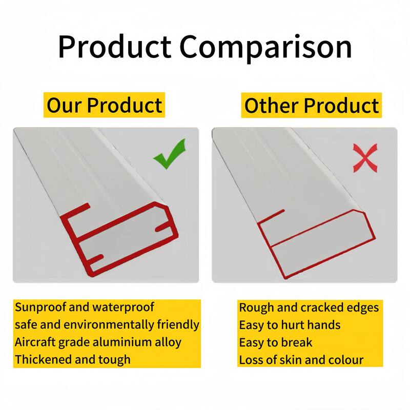 Full Length Mirror - White Aluminum Alloy Frame, Leaning/Wall Mounted, Shatter-Proof