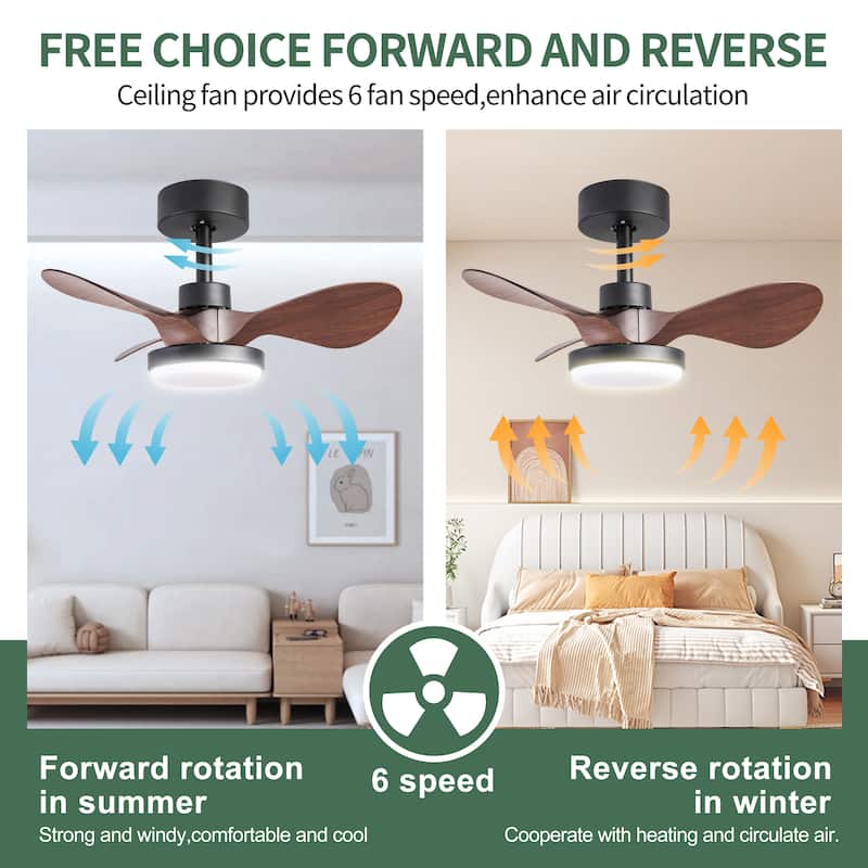 Modern Low Profile Ceiling Fan with Lights Flush Mount, Dimmable Ceiling Fan with Remote for ...