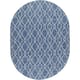 Option Blue
