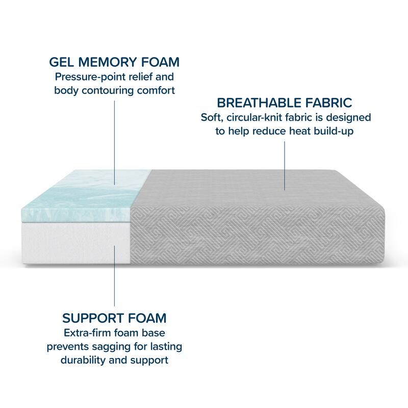 Therapedic MemoryTouch 8" Gel Foam Mattress, CertiPUR-US & OEKO-TEX