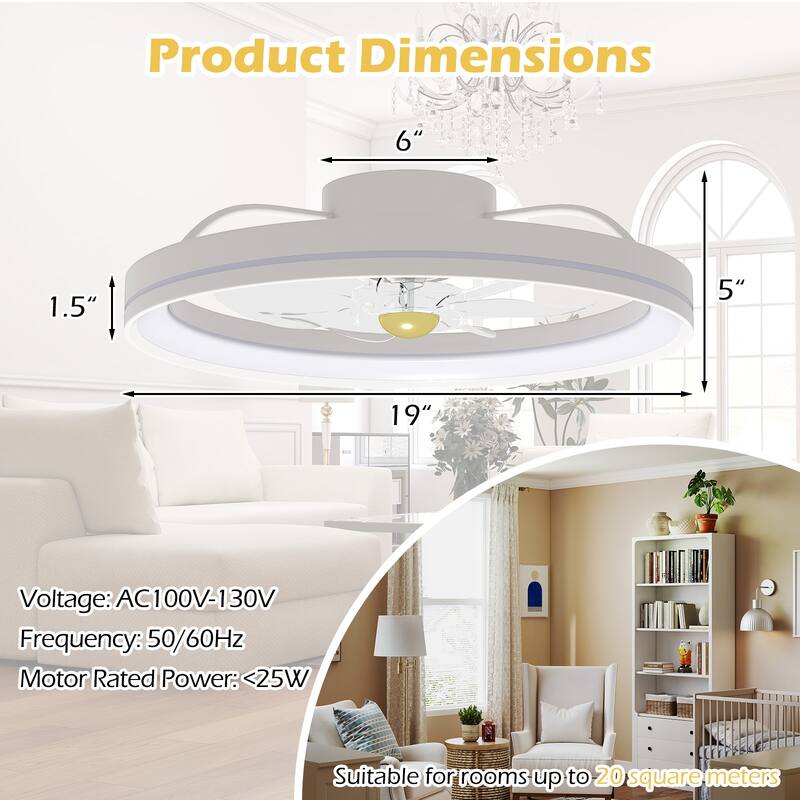 Gymax 3000-6500K Dimmable Modern Flush Mount LED Fan Light w/ 3 Color