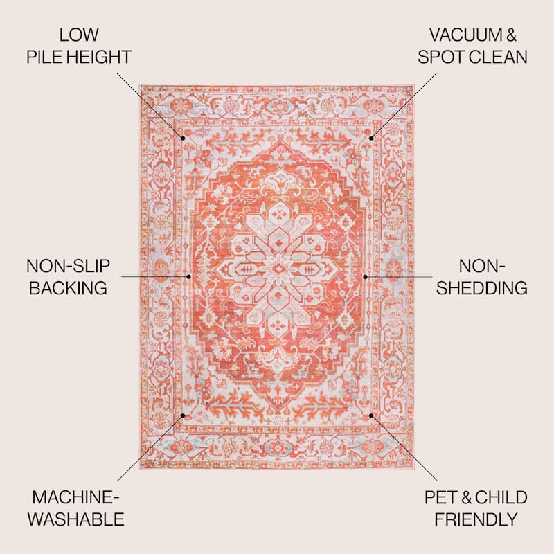JONATHAN Y Maris Ornate Medallion Machine Washable Area Rug