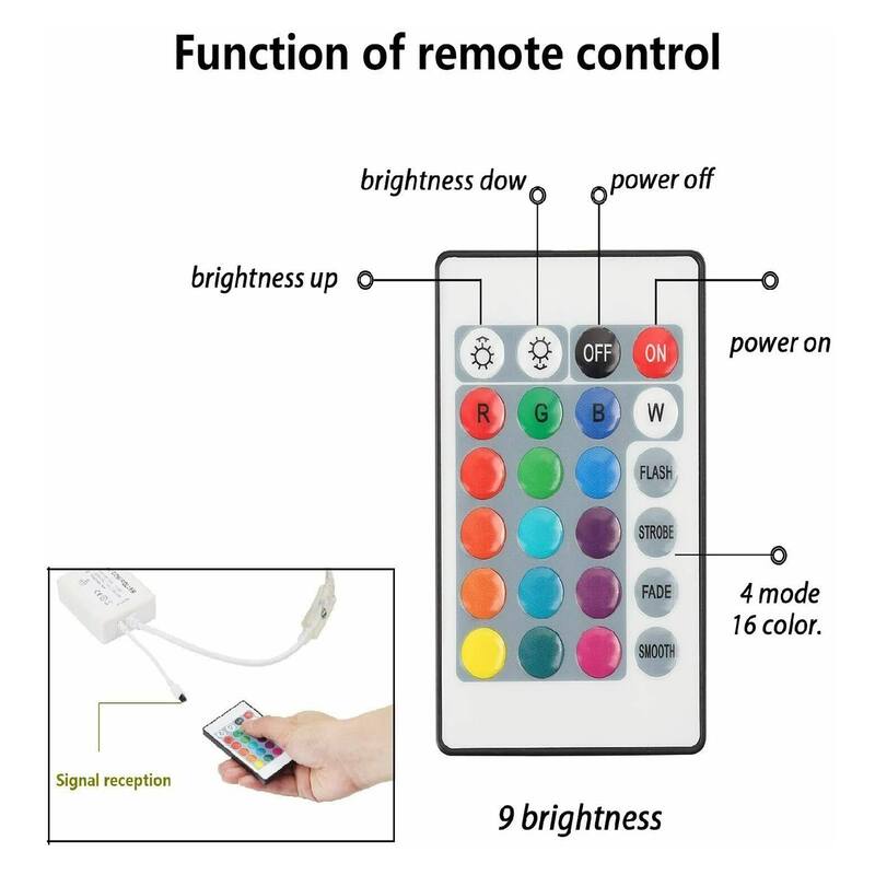 Ainfox LED Strip Lights with Remote Control Color Changing