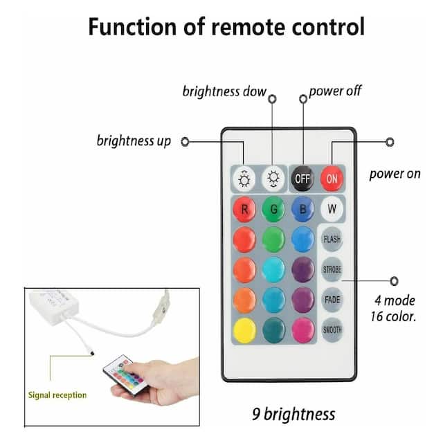 Ainfox LED Color Changing Strip Lights with Remote Control