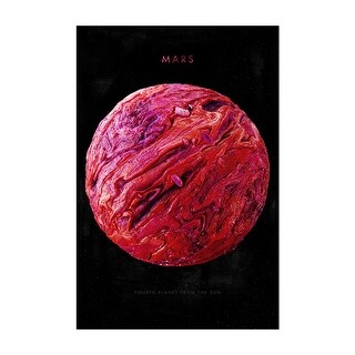 Planet Mars Digital Nature Space Astronomy Art Print/Poster - Bed Bath ...