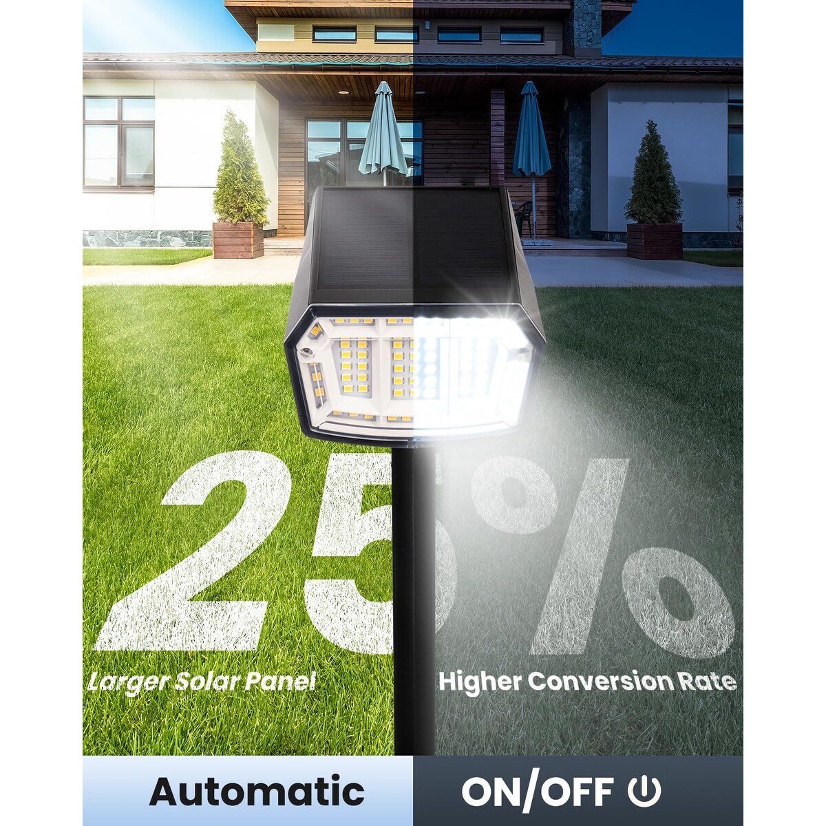 Solar Spot Lights Outdoor - 4 Brightness Modes With 108 LEDs, 2 Pack IP65 Waterproof