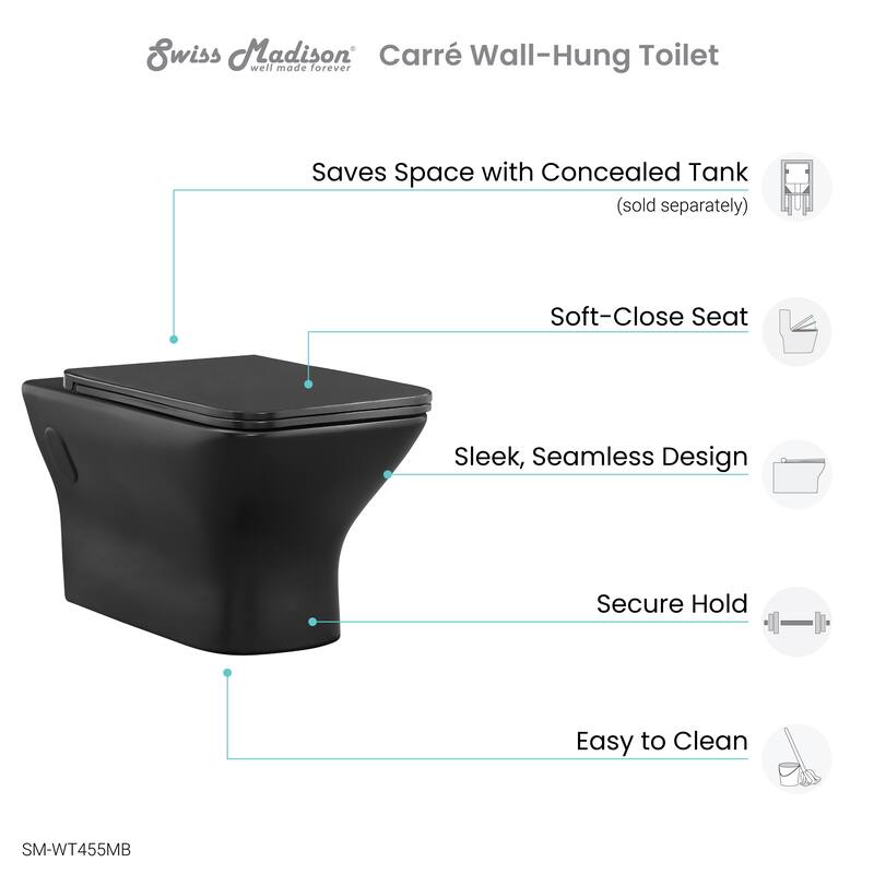 Swiss Madison Bastille Wall-Hung Toilet Bowl Only in Matte Black - 22.5" x 14.0" x 14.0"
