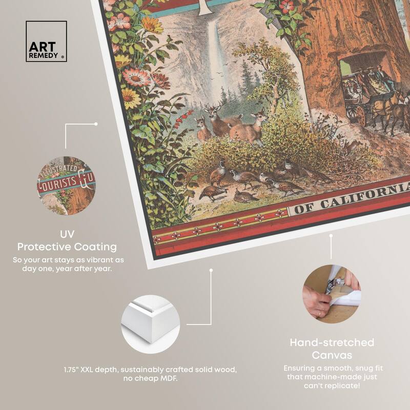 Tourists' Guide to California Canvas by Art Remedy