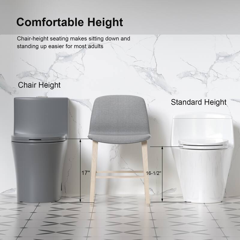 1.1/1.6 GPF Tornado Flush One-Piece Toilet Elongated, Siphonic S-trap 12",Soft Closing Seat, Button on Tank top - LIGHT GREY