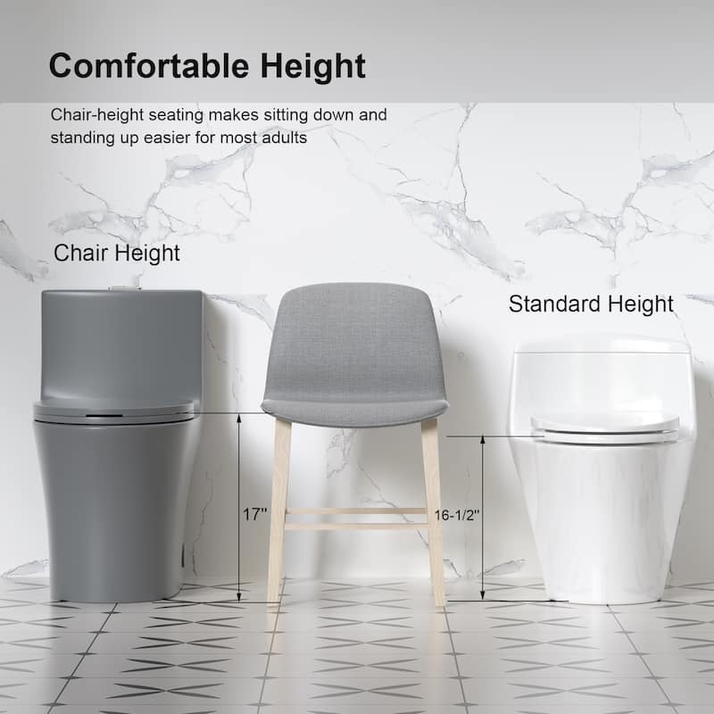 Anmytek Dual Flush One-Piece Toilet Elongated Siphonic S-Trap Soft Close Seat ADA Comfort Height Toilet Bowl in Light Gray