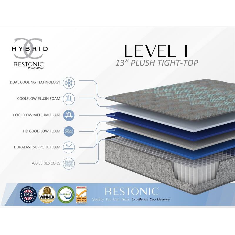 Restonic Comfort Care 13" Hybrid Mattress, Individual Pocketed Coil Mattress , Plush Comfort