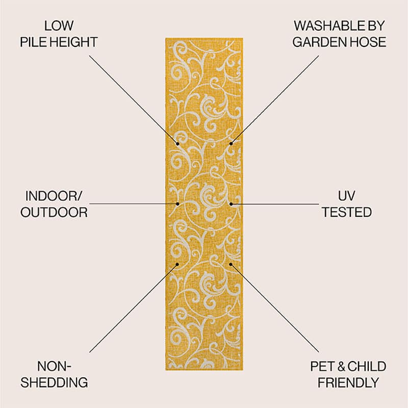 JONATHAN Y Isla Traditional Classic All-Over Scroll Green/Cream Indoor/Outdoor Area Rug