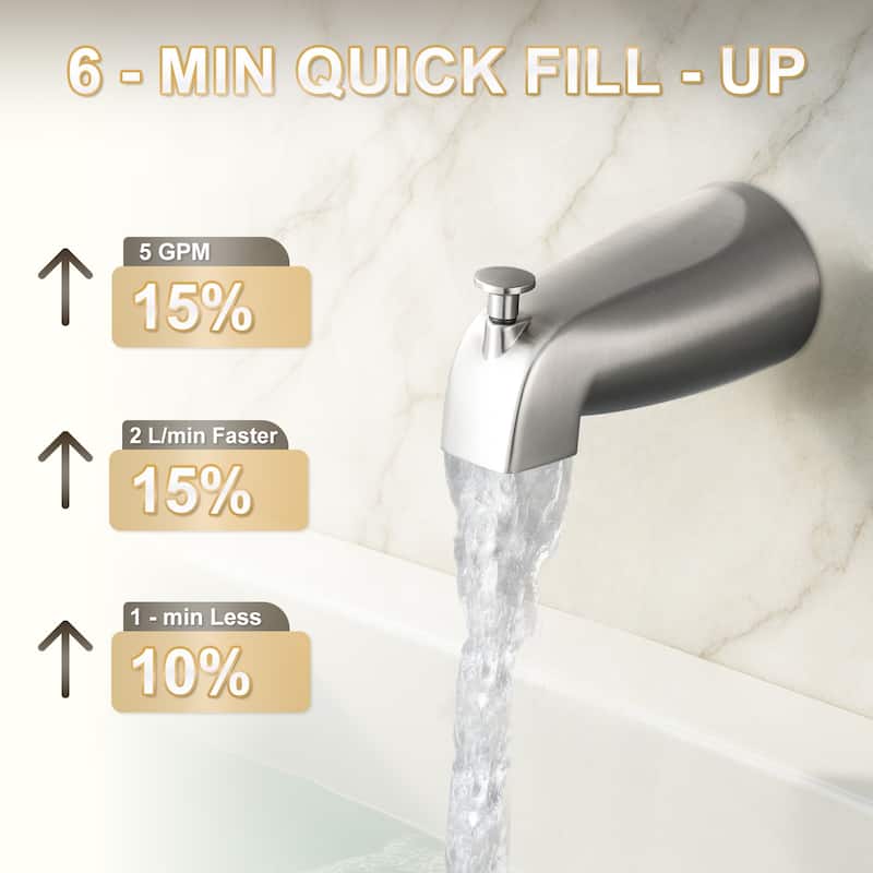 WOWOW Integrated Diverter Bathtub Spout