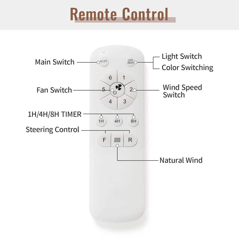 Sofucor 52"Smart,Ceiling Fans with Lights and Remote, Compatible with Alexa/Google/App, 3-Color Light 6-Speed Timing