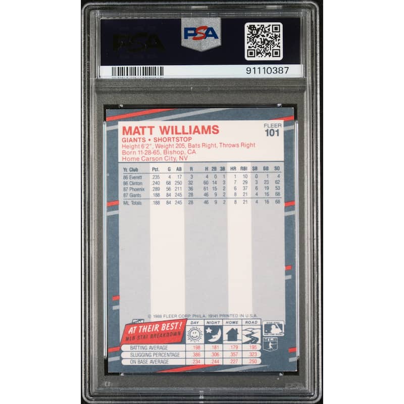 Matt Williams 1988 Fleer Glossy Signed Rookie Card #101 Auto Graded PSA 10 - 8'6" x 11'6"