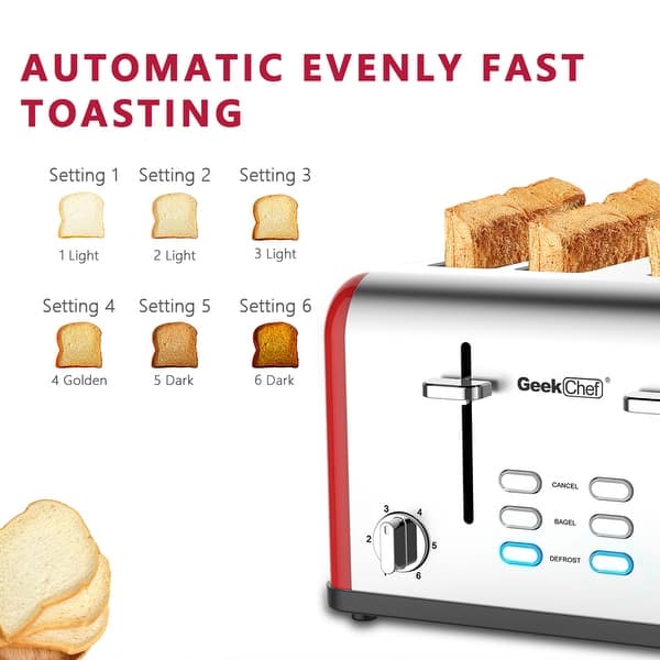 Toaster 2 Slice Best Rated Prime Stainless Steel 2 Slice Toasters Extra  Wide Slot Toasters 7 Shade Settings Defrost/Begal/Cancel with Removable  Crumb