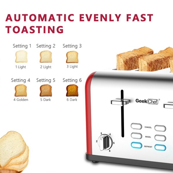 Best rated hotsell 4 slice toaster