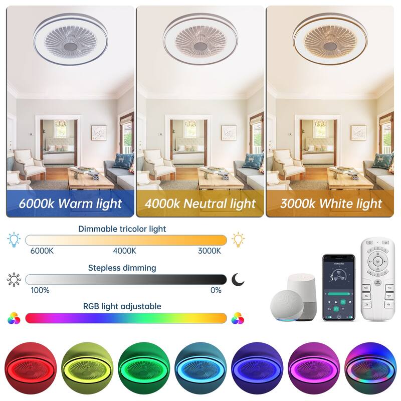 19 Inch RGB Dimmable Led Enclosed Ceiling Fan with Light Flush Mount Bladeless 6 Speed Remote Control for Bedroom Party - White