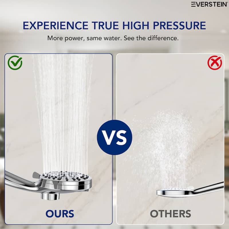 High Pressure 9-Spray Magnetic Handheld Shower Head, Wall Mount Shower Head with Mineral Filter Beads