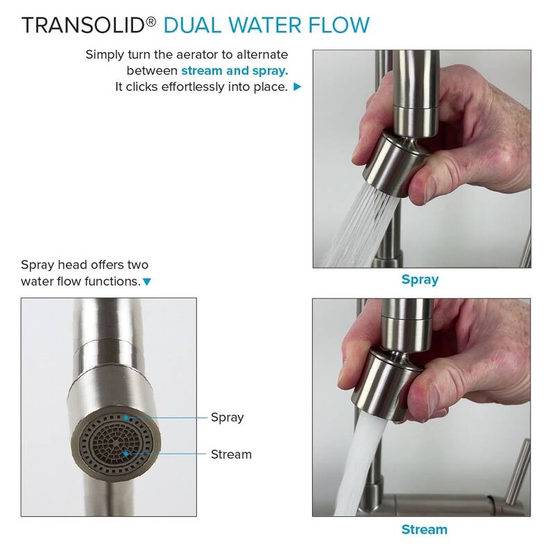 Transolid OSC3224 Outdoor Kitchen 32-in x 24-in x 51-in Single Sink Cabinet, Stainless Steel - 32-in x 24-in x 51-in