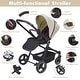 preview thumbnail 4 of 26, Foldable Baby Stroller,High Landscape Stroller for Toddlers, Convertible Infant Pram - N/A